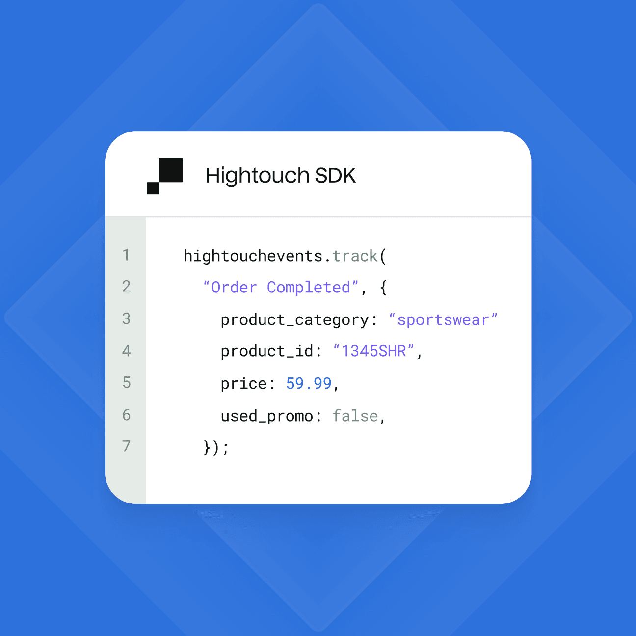 An illustration showing an example code snippet for the Hightouch SDK. The code demonstrates using the 'track' function to send an 'Order Completed' event with additional metadata for 'product_category', 'product_id', 'price', and 'used_promo'.