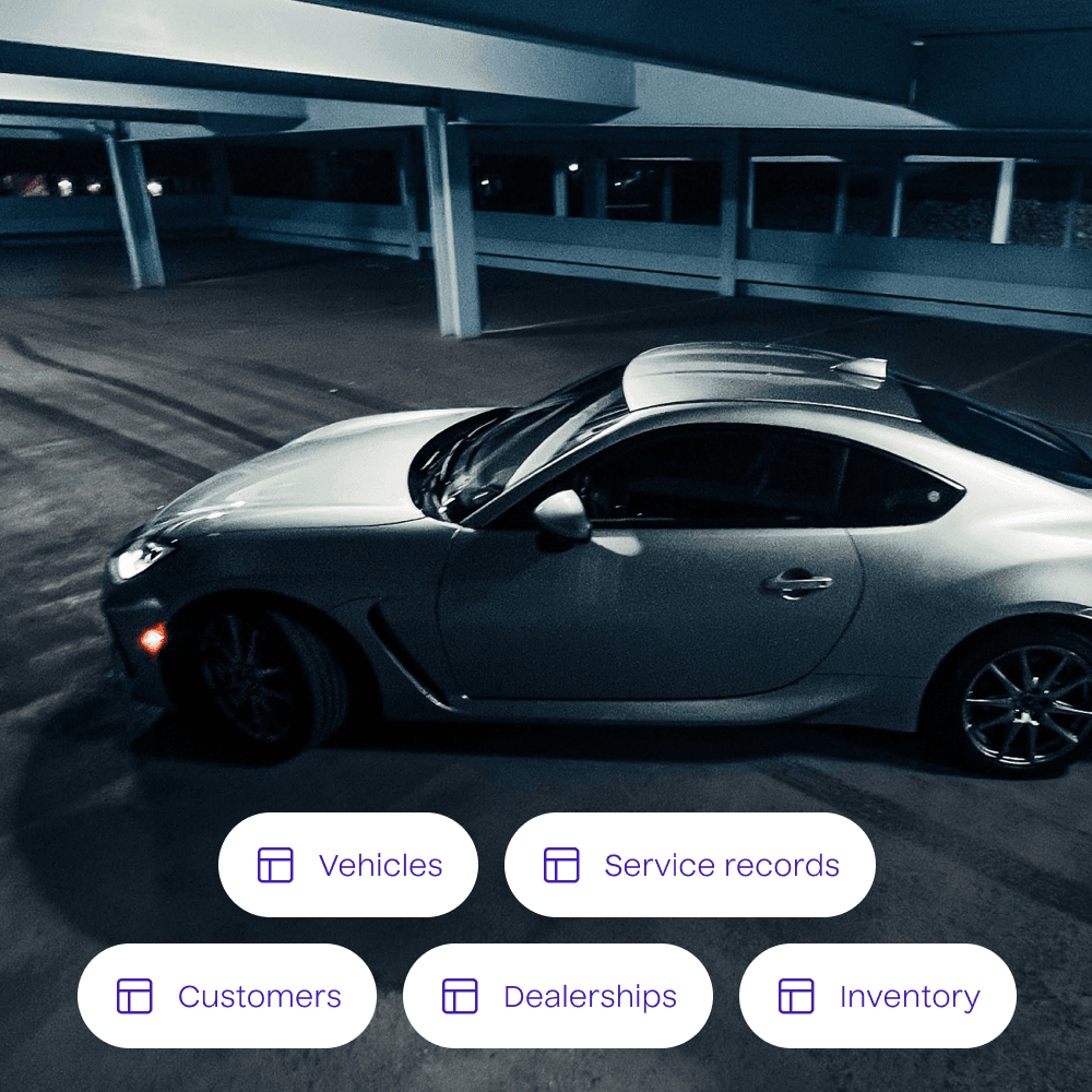 A photograph of a sports car with a list of example data tables overlayed. The data tables included are for vehicles, service records, customers, dealerships, and inventory.