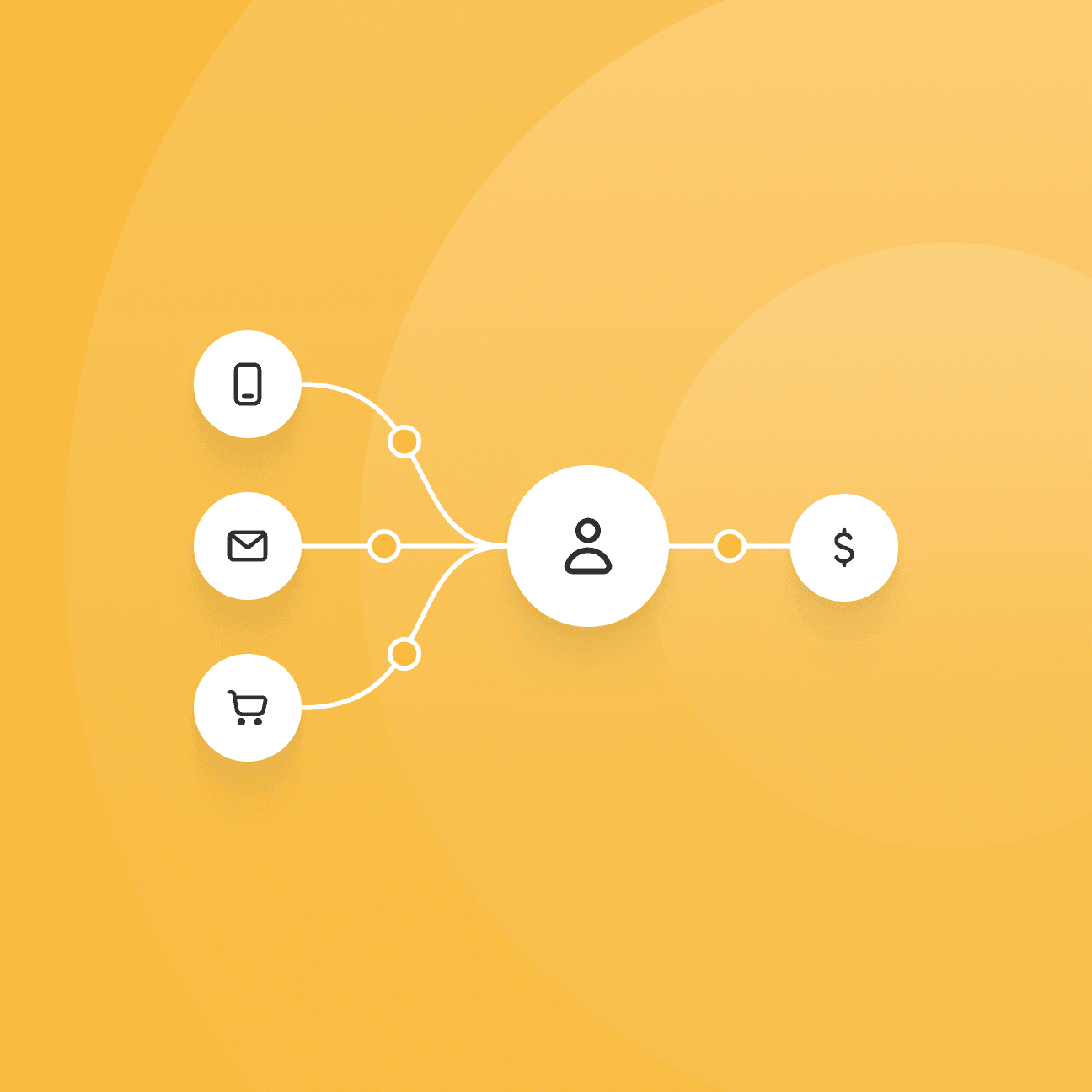 An abstract illustration showing how conversion events from mobile, email, and in-store translate to a calculated conversion value for a user.