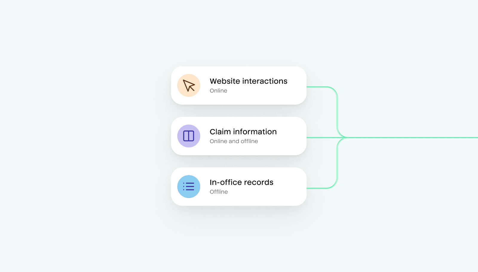 Illustration representing trusted and compliant data such as website interactions, claim information, and in-office records.