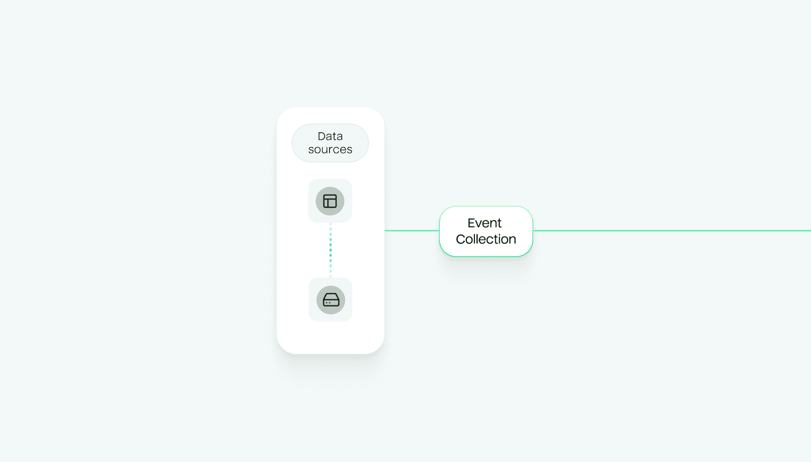 Abstract illustration of data getting collected with Hightouch Events.