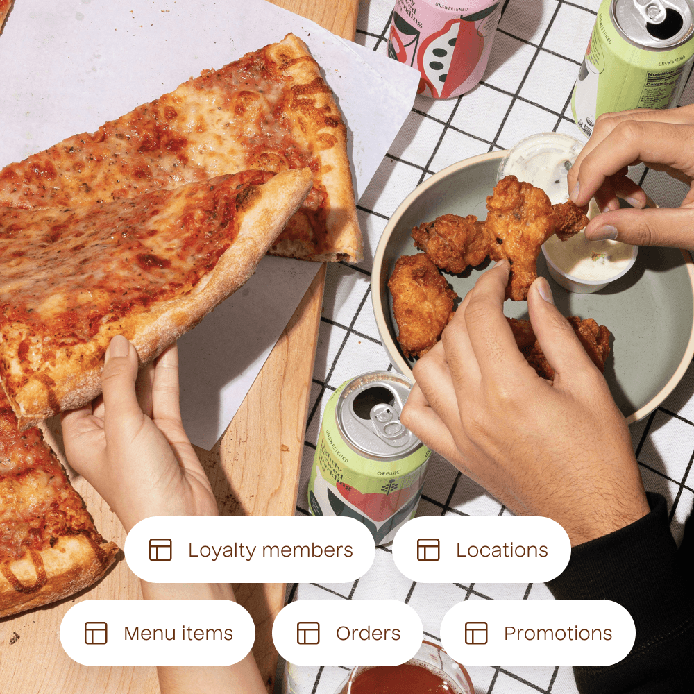 A photograph of pizza and wings with a list of example data tables overlayed. The data tables included are for loyalty members, locations, menu items, orders, and promotions.