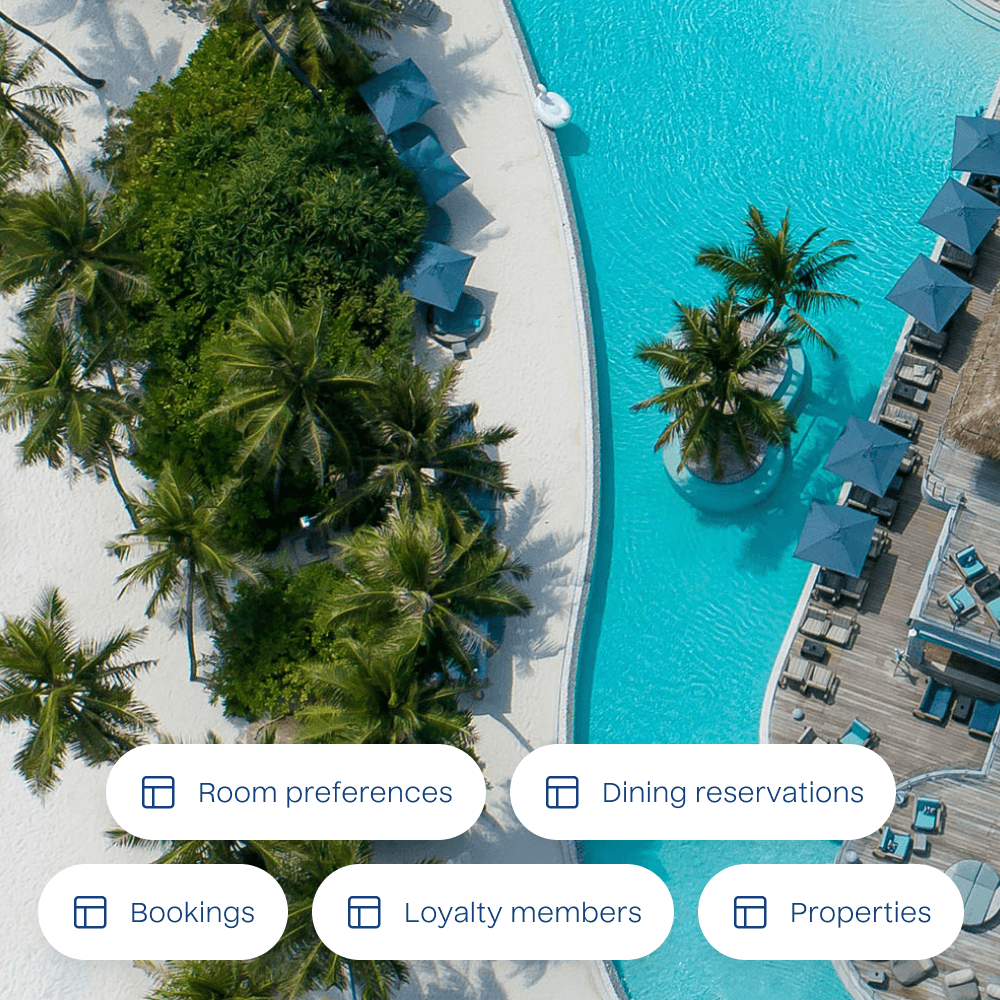 A photograph of a tropical resort pool with a list of example data tables overlayed. The data tables included are for room preferences, dining reservations, bookings, loyalty members, and properties.