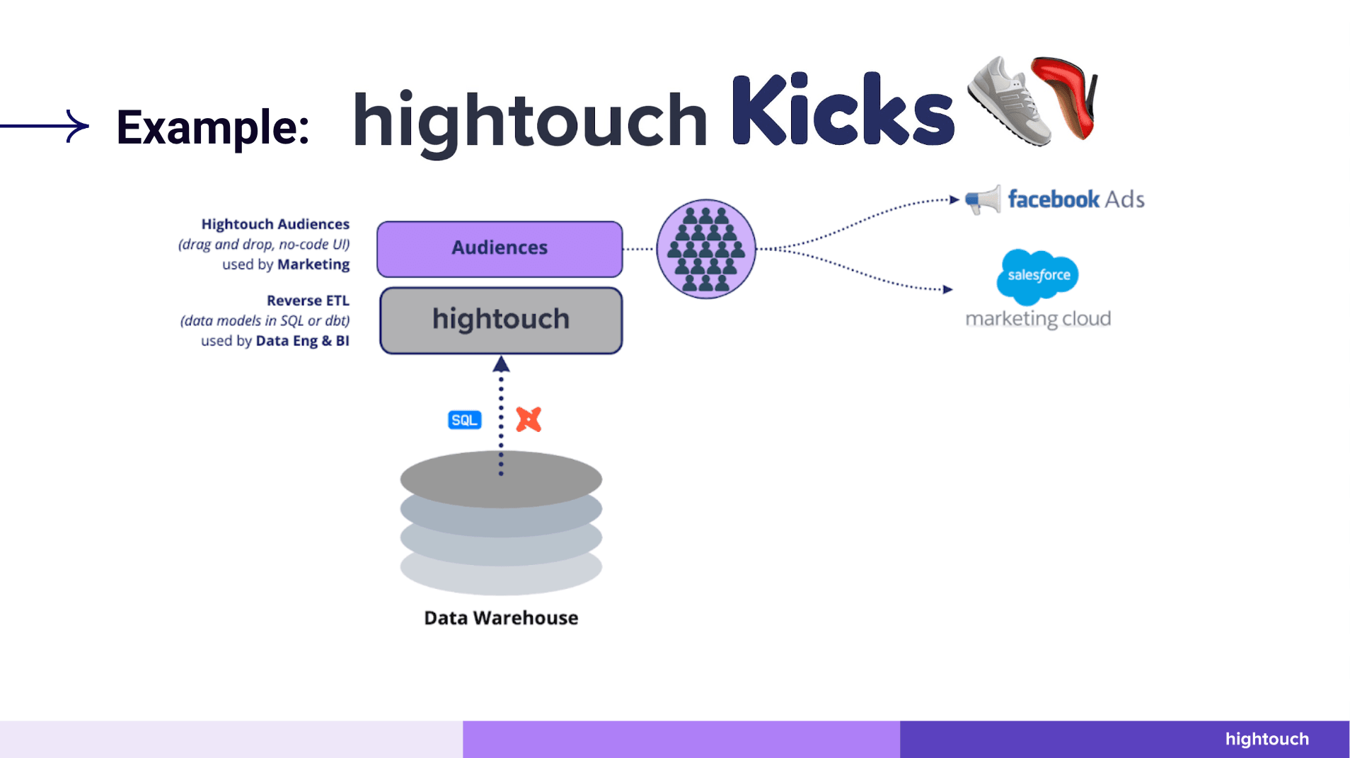 Screen Shot 2022-08-11 at 10.46.38 AM.png