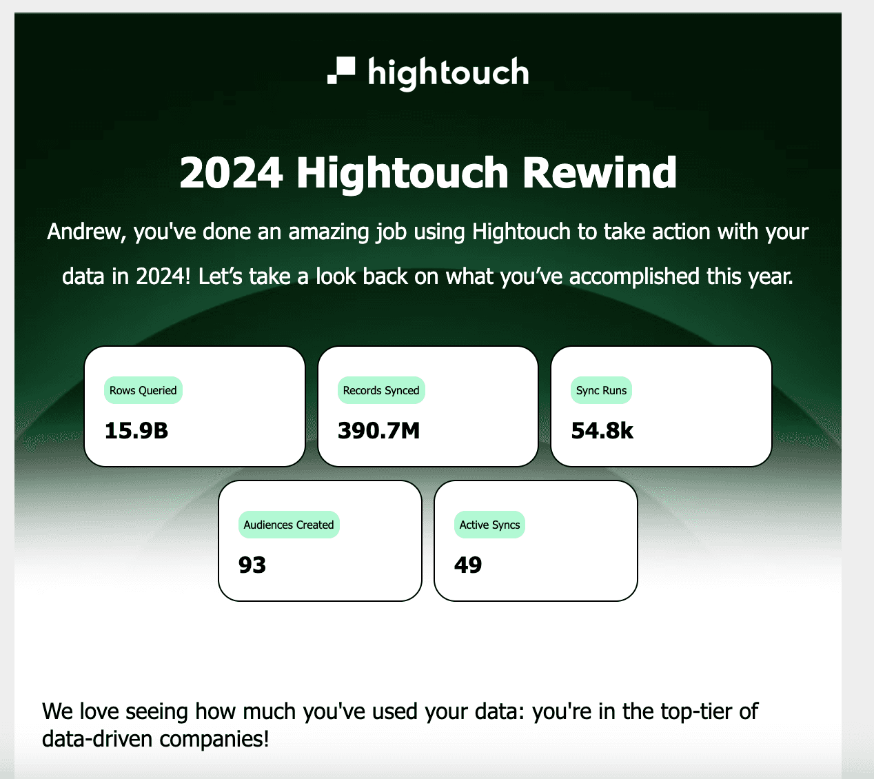 Hightouch rewind email