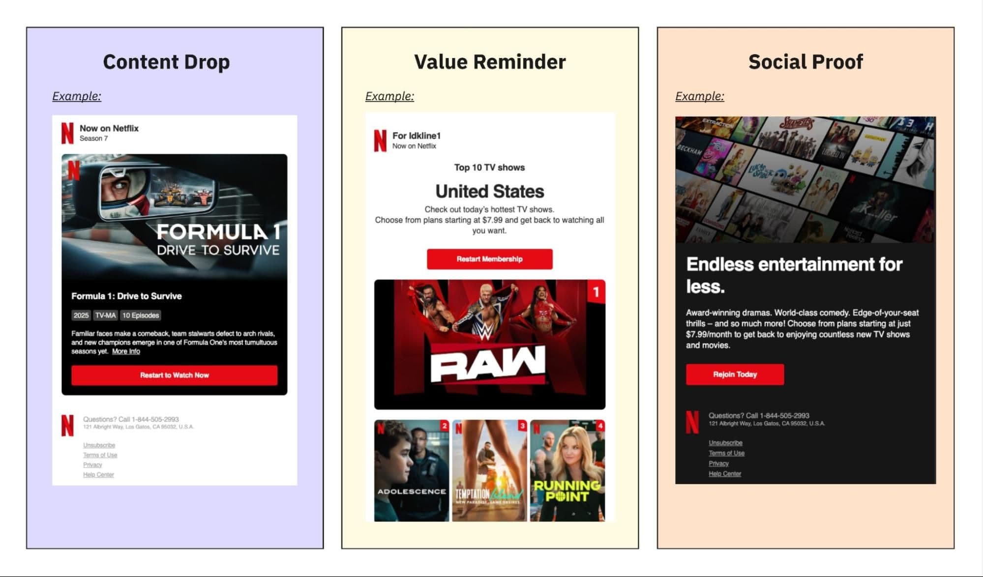 3 winback email categories