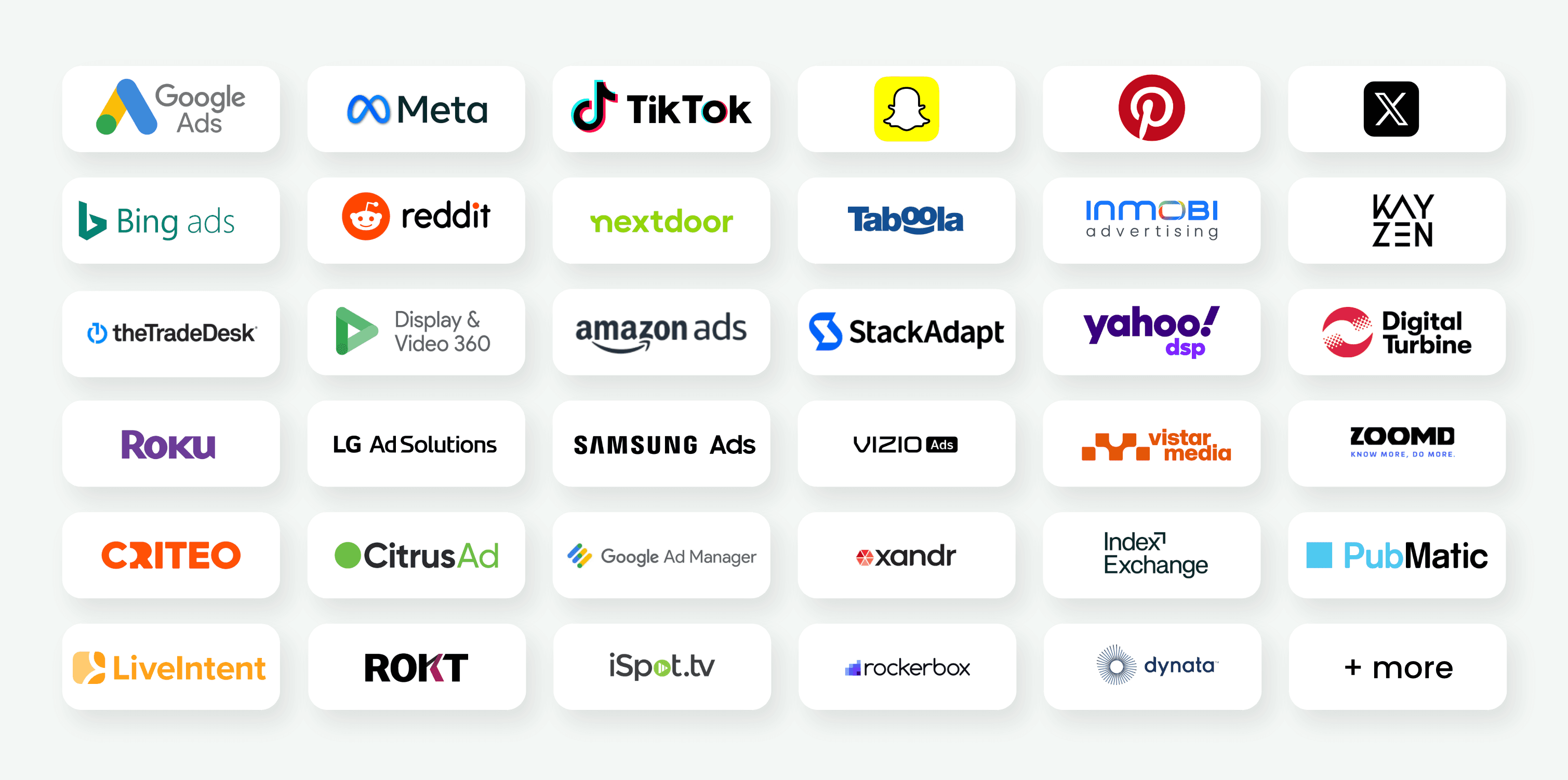 Hightouch Media Integrations