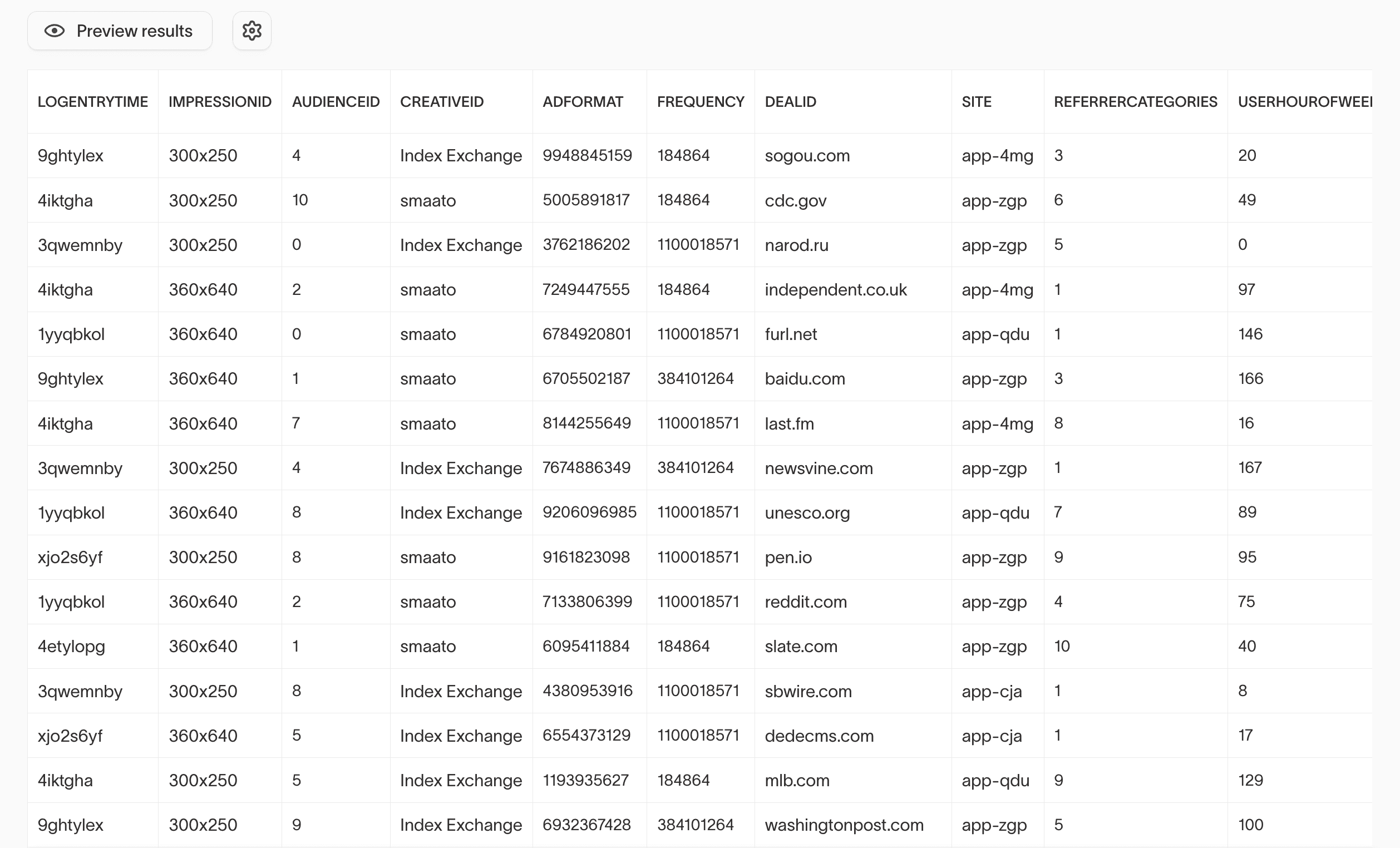 The Trade Desk Exposure Logs