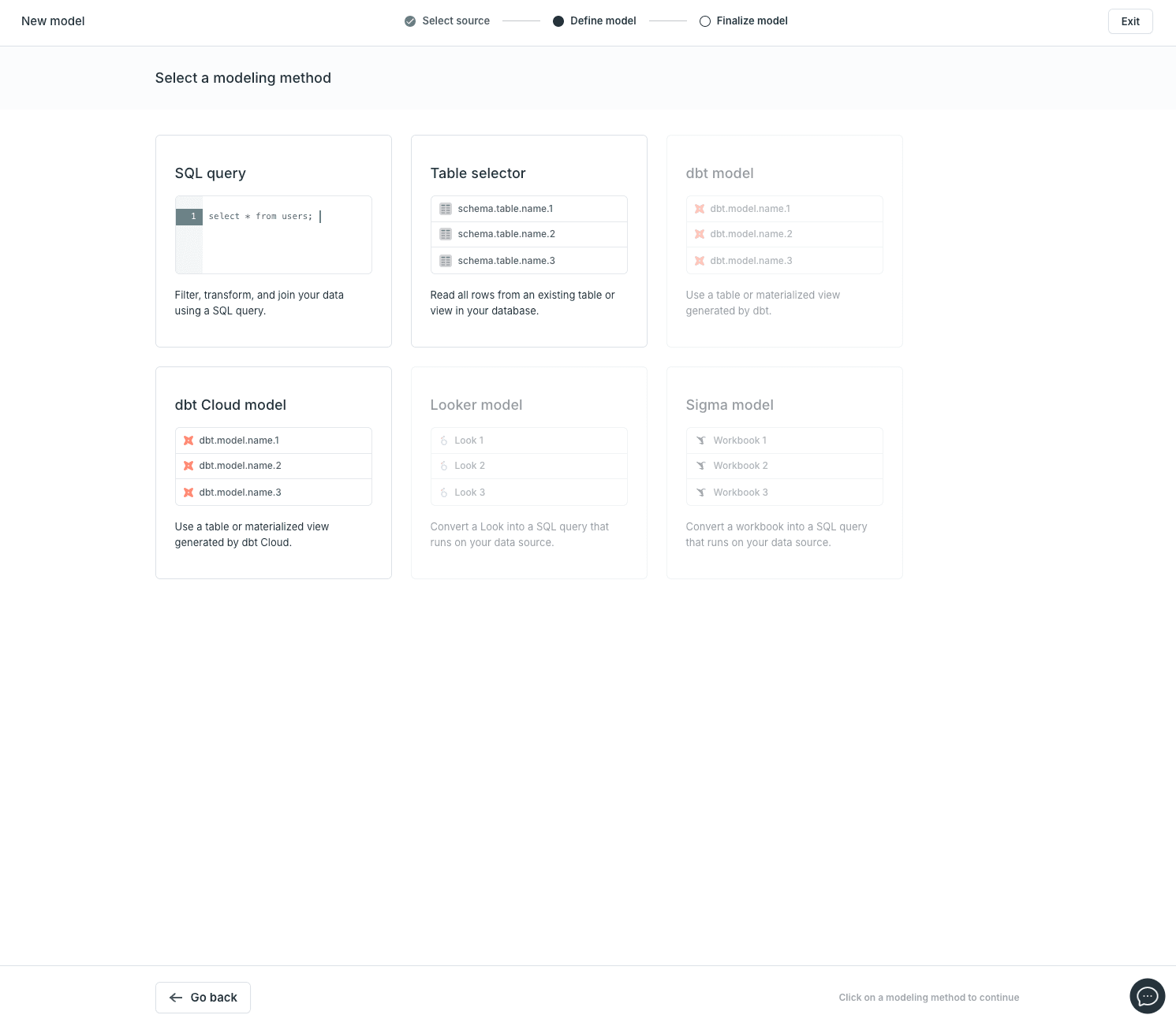 The different types of modeling methods you can choose with Hightouch