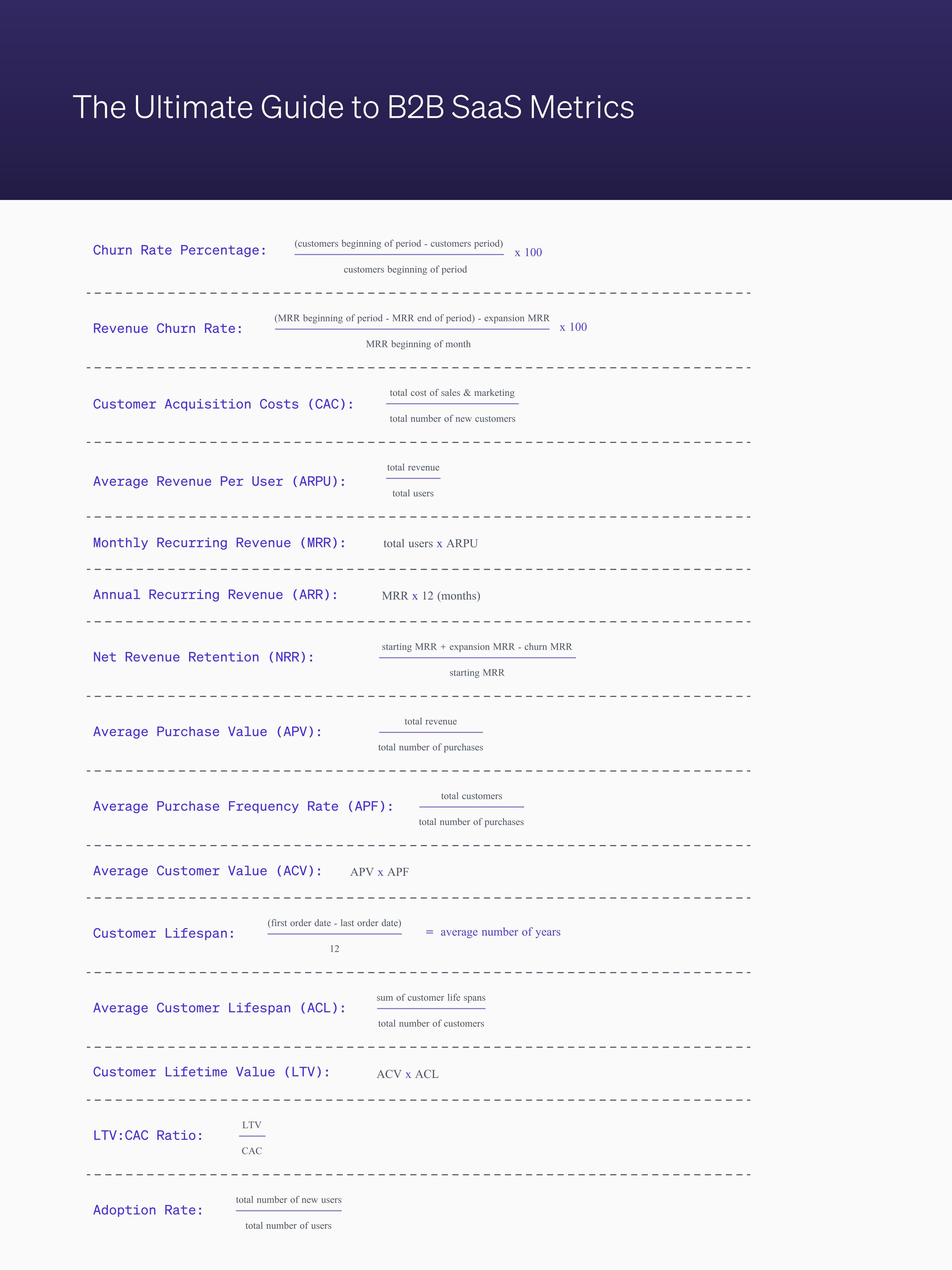 Cheat sheet with all the B2B