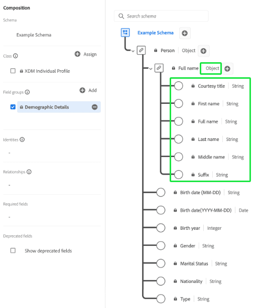 Example of the Adobe CDP schema structure