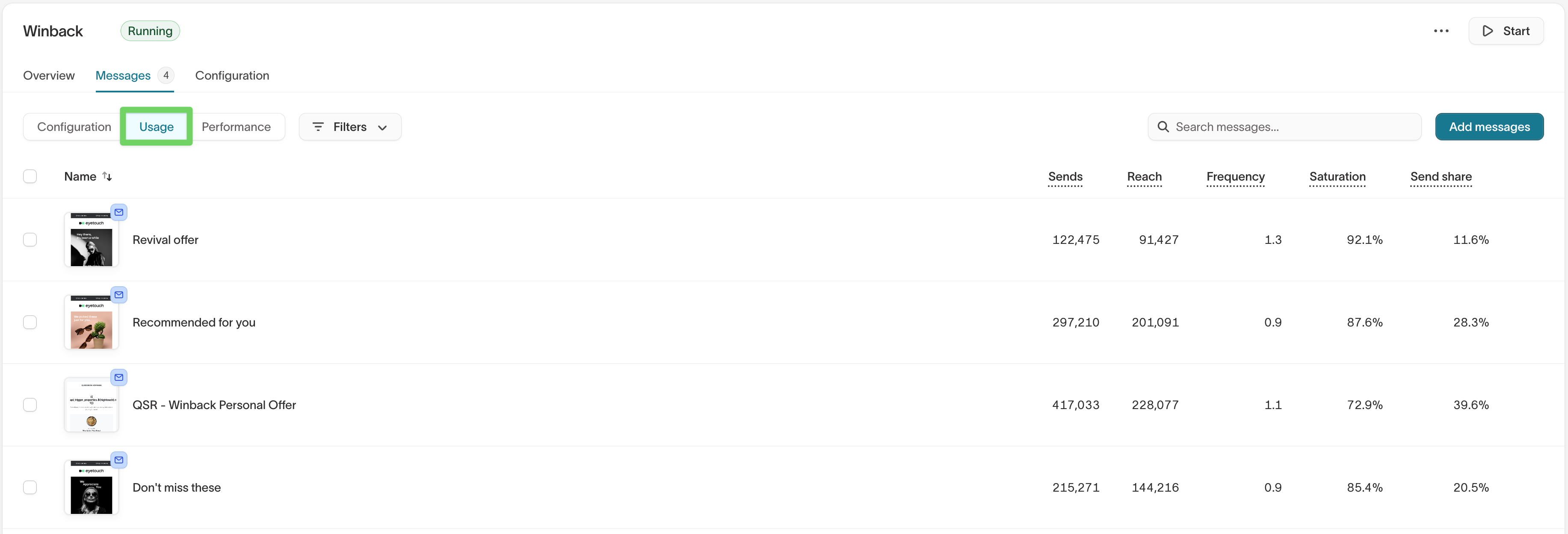 Usage tab in Messages