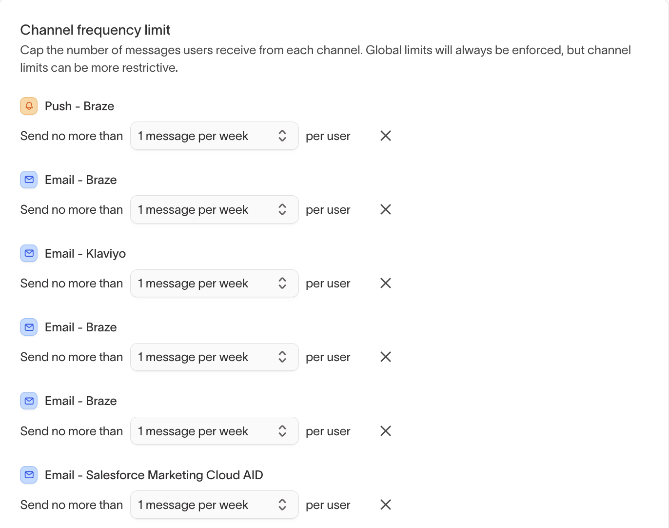 Channel frequency limit