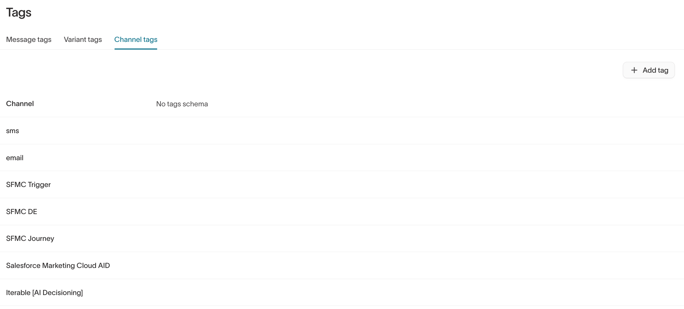 Tags page – channel tags