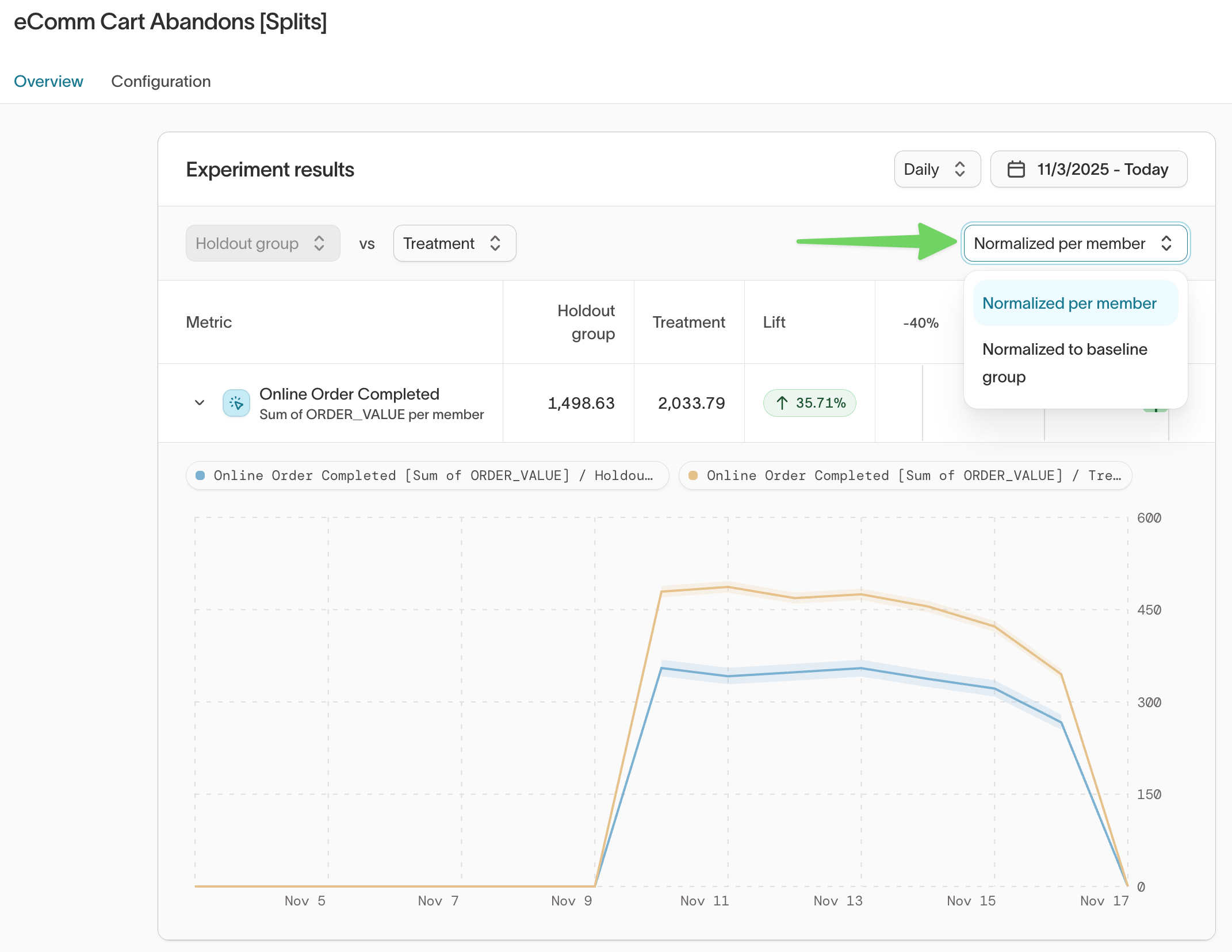 Normalization toggle
