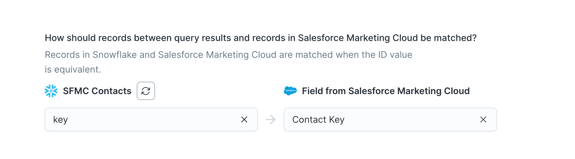 SFMC Contact sync configuration in the Hightouch UI