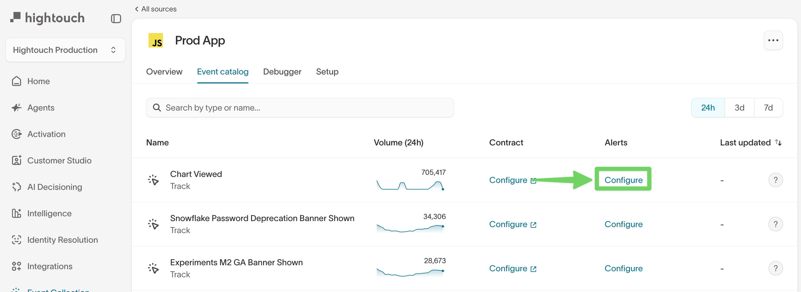 Configure alerts from the event catalog