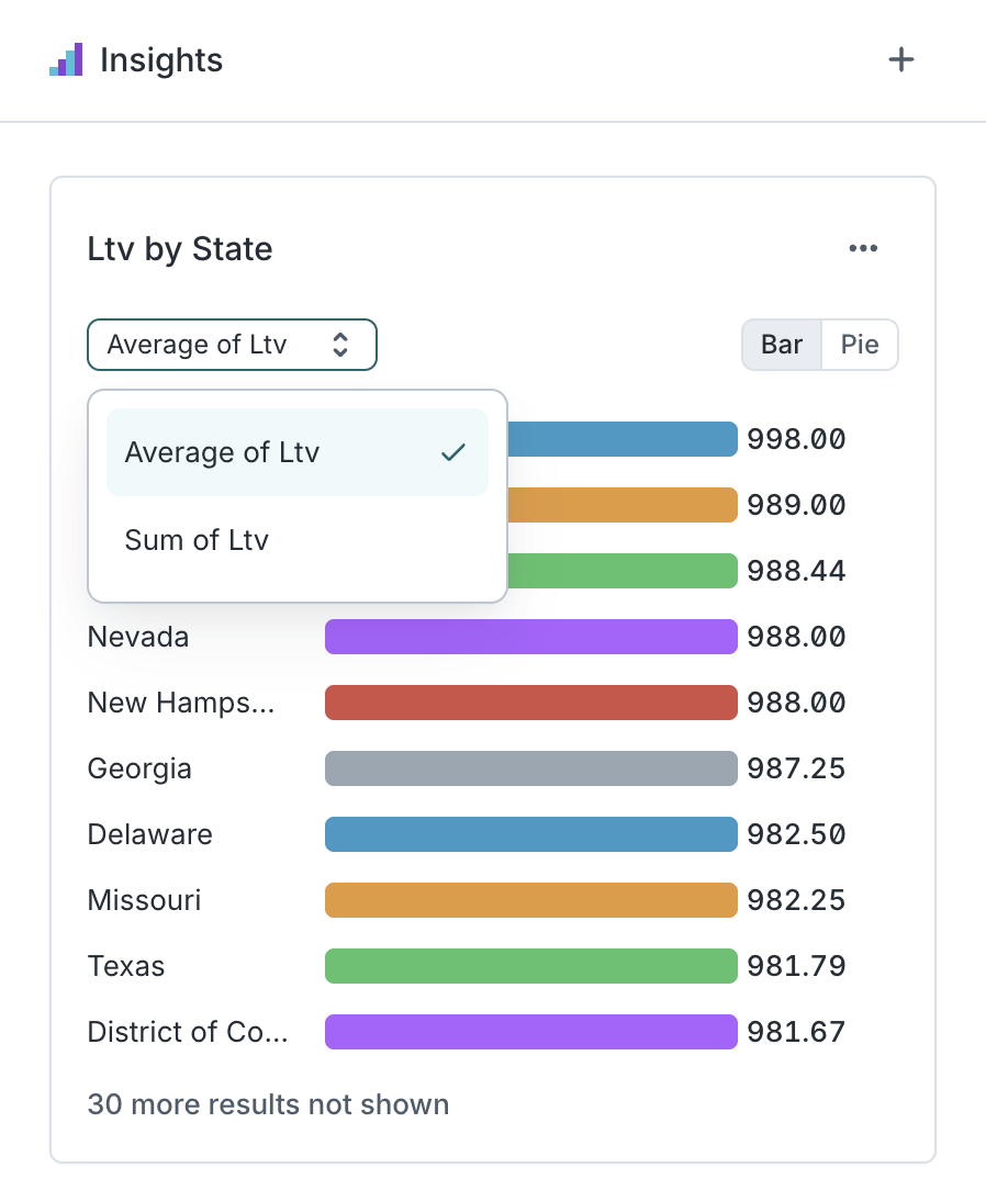 Choosing aggregations in the Hightouch UI