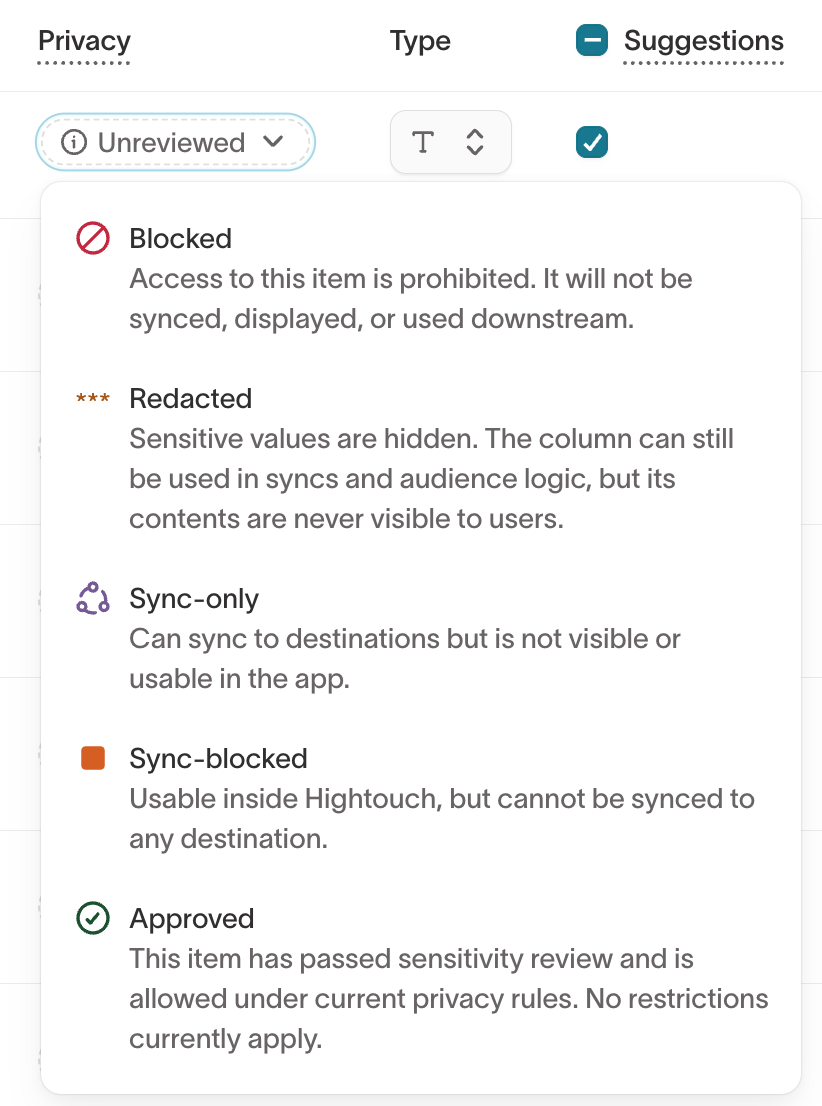Privacy level dropdown showing Blocked, Redacted, Sync-only, Sync-blocked, and Approved options