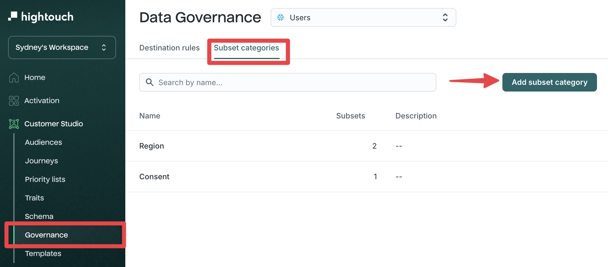 Open subset categories