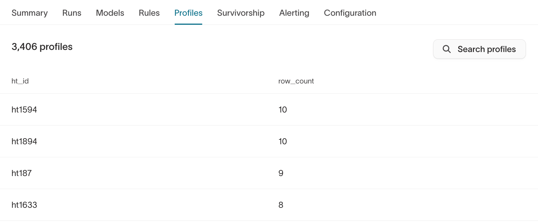 Golden Record profiles