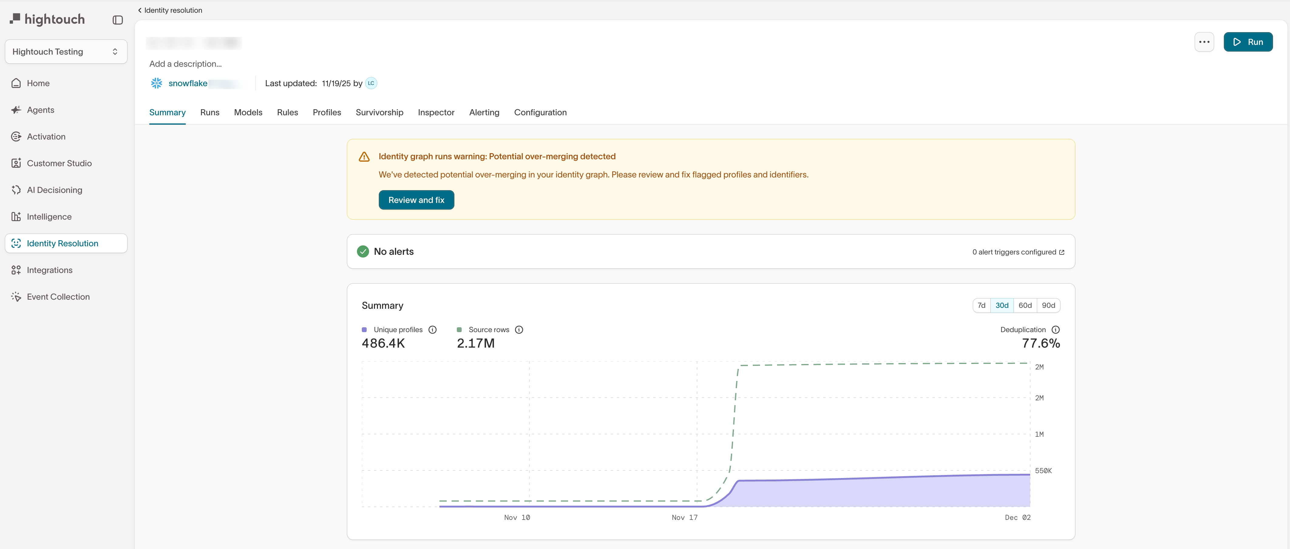 Graph summary warning