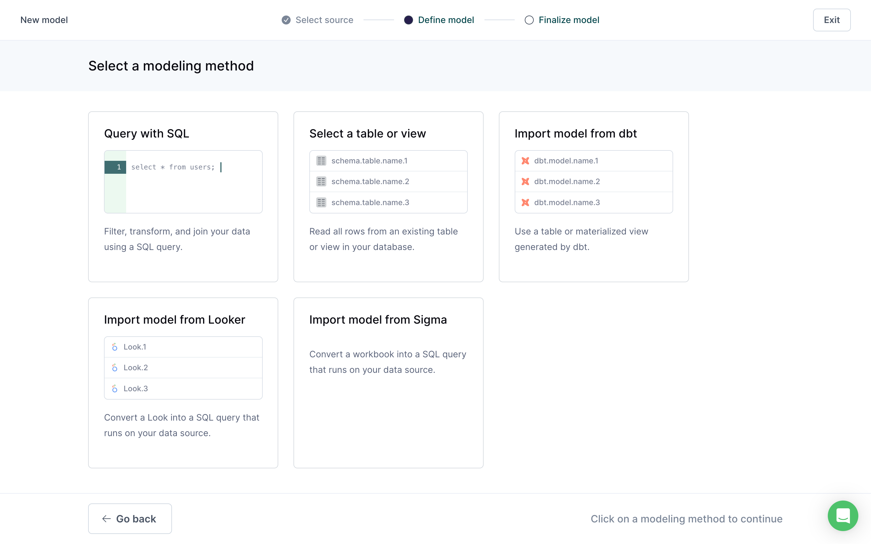 Modeling methods in the Hightouch app