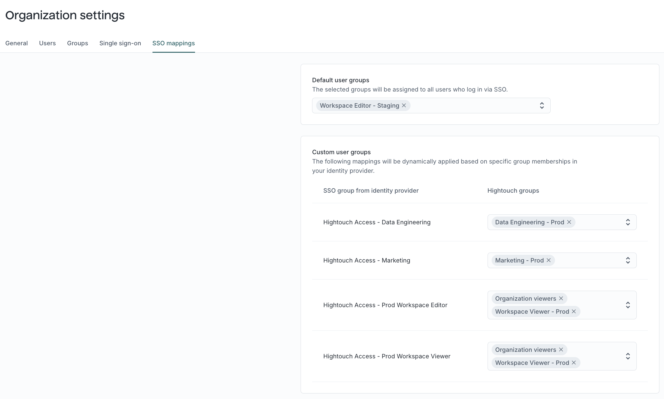 Group mappings
