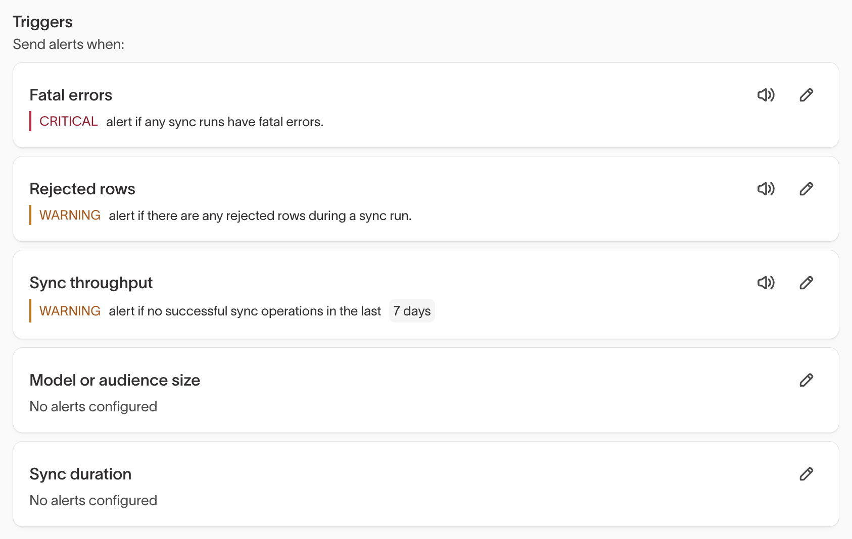 The trigger list showing default alert conditions