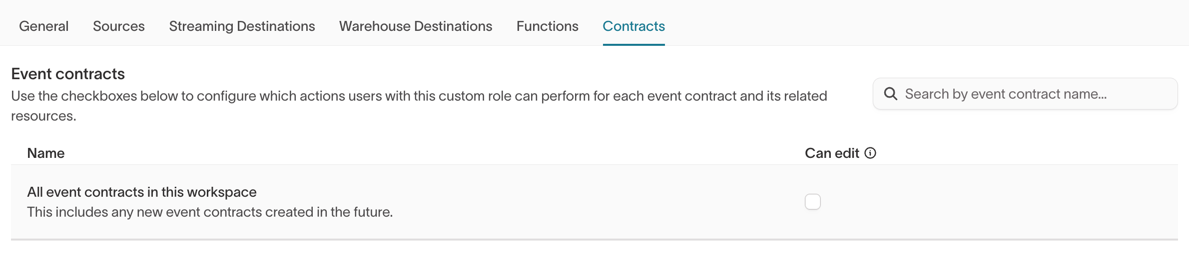 The Contracts sub-tab of the Events tab in the custom role builder, with a Can edit checkbox for event contracts