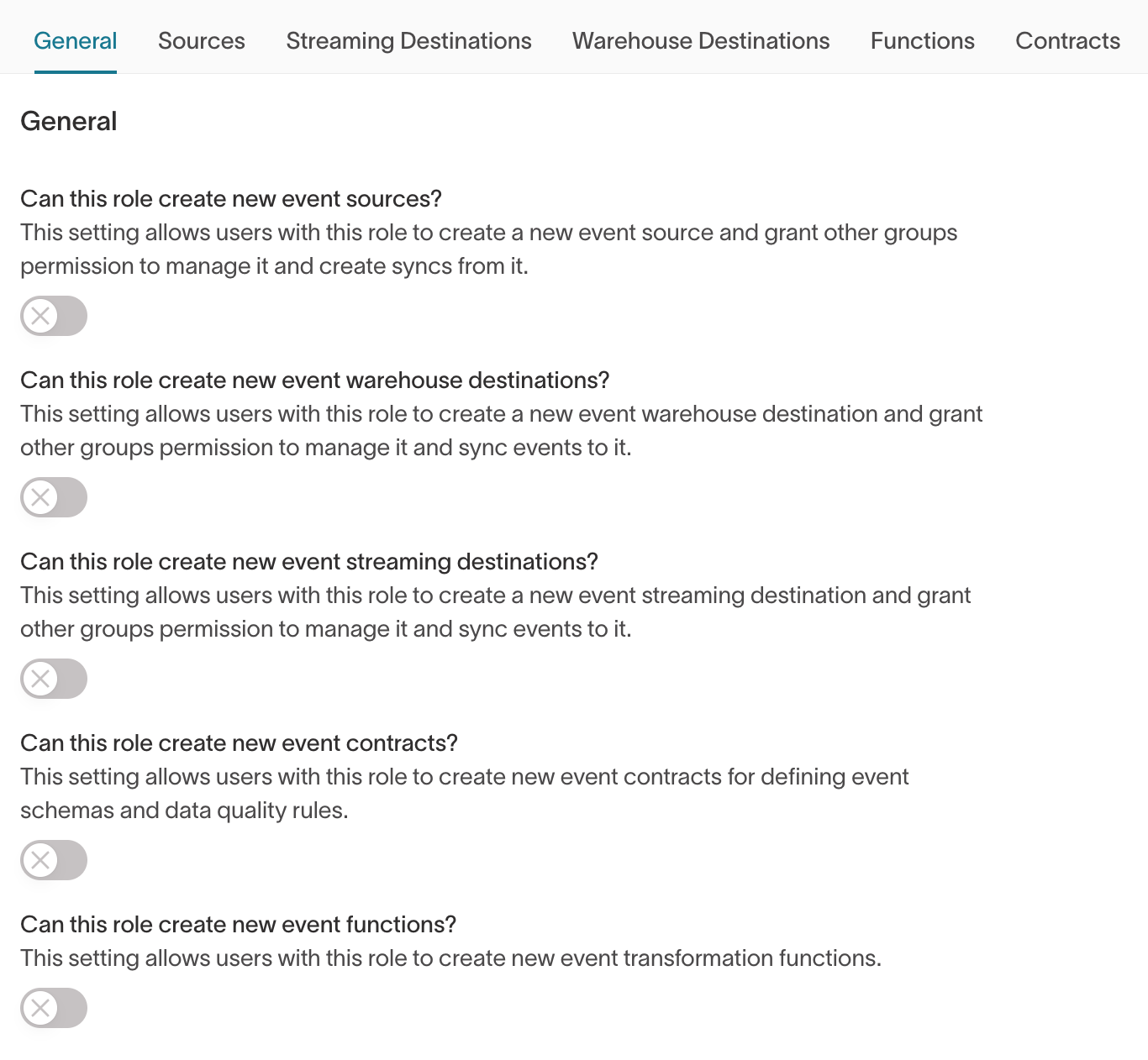 The General sub-tab of the Events tab in the custom role builder, with toggles for each creation grant