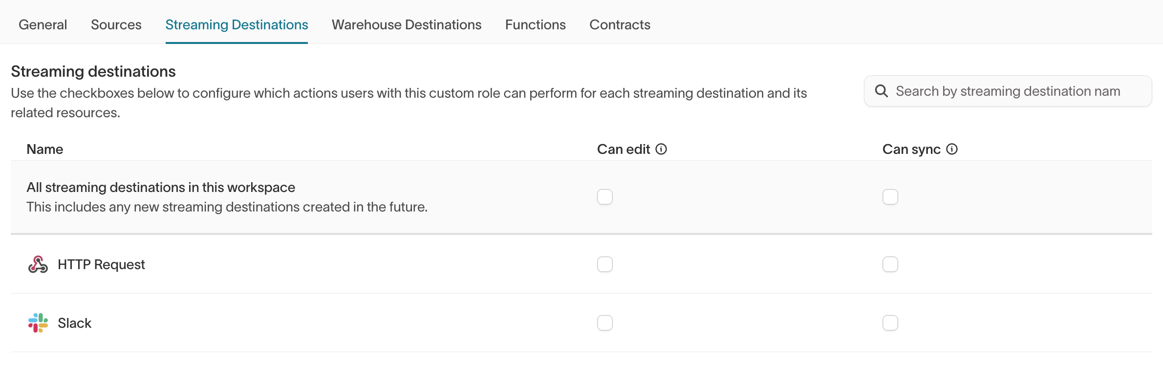 The Streaming Destinations sub-tab of the Events tab in the custom role builder, with Can edit and Can sync checkboxes for each streaming destination