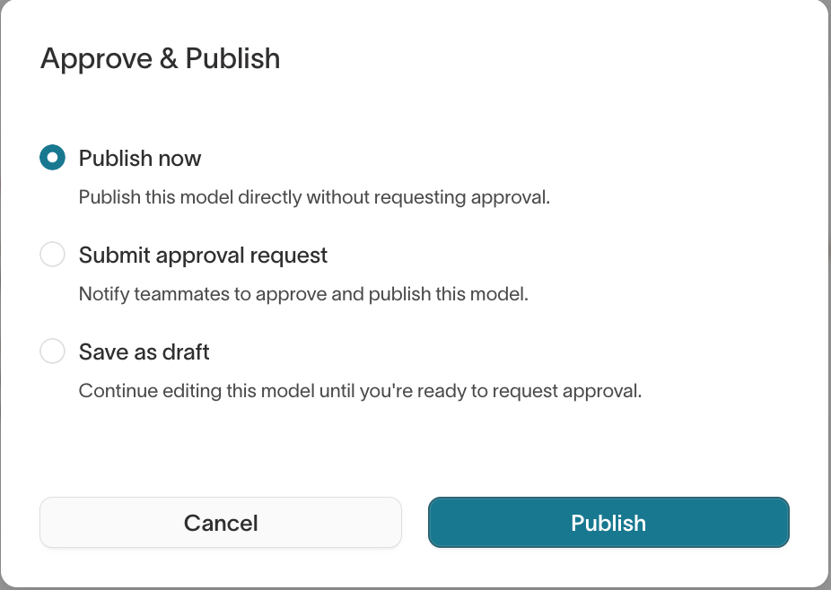 Privileged role dialog showing Publish now, Submit approval request, and Save as draft options