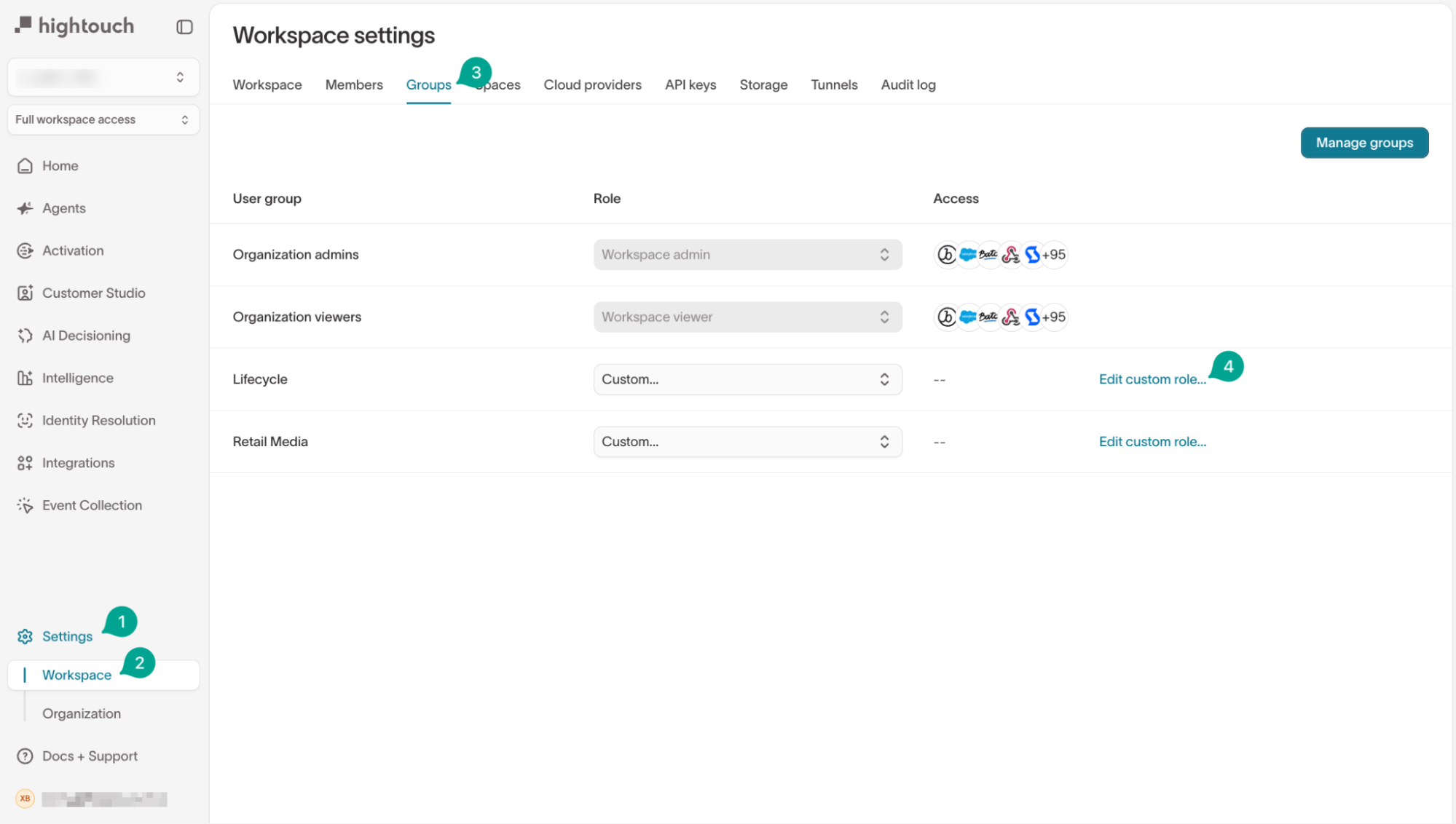 User groups assigned to a Space